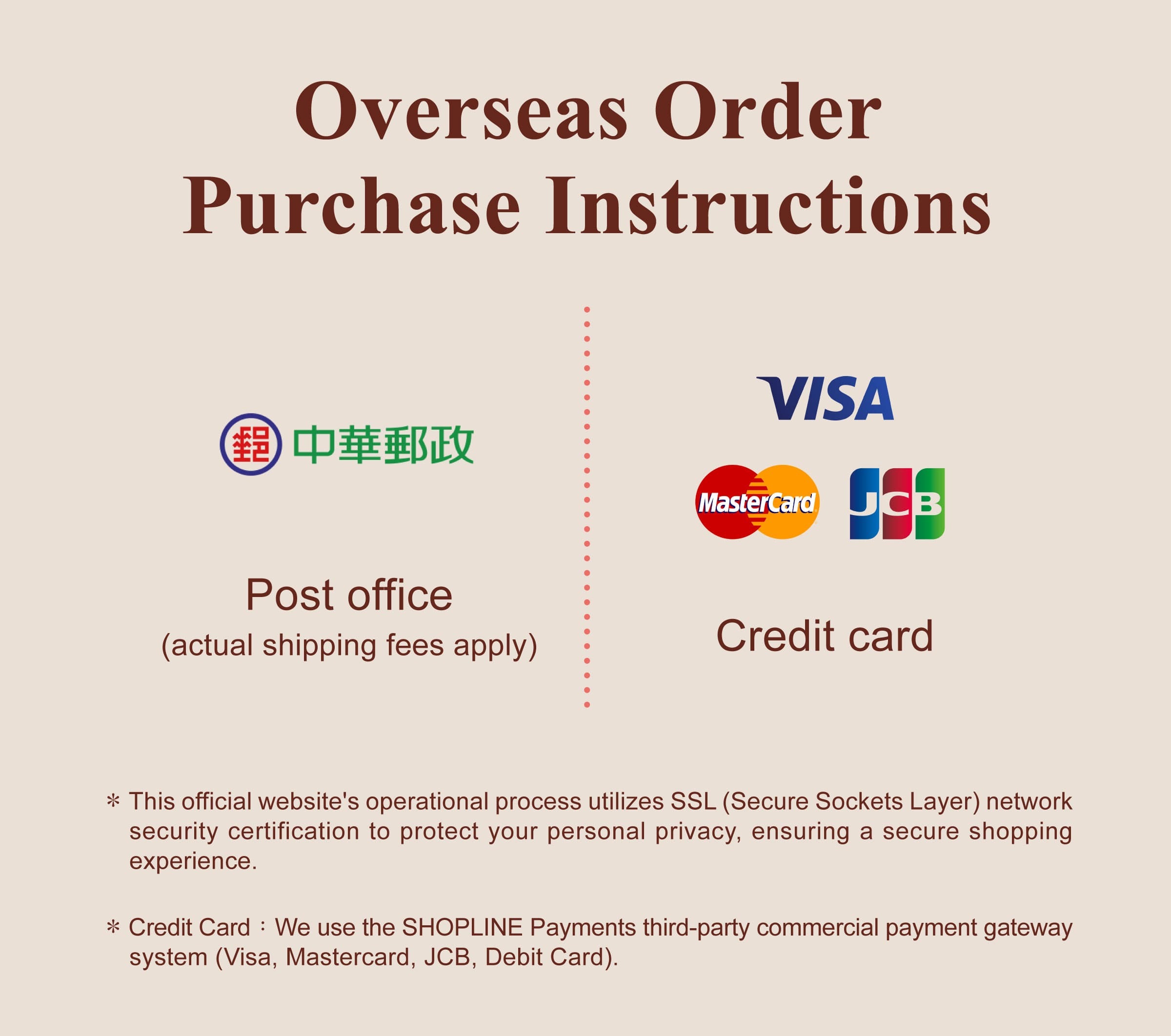 Dengyi Secure Transactions：Protecting Your Personal Privacy for Worry-Free Shopping