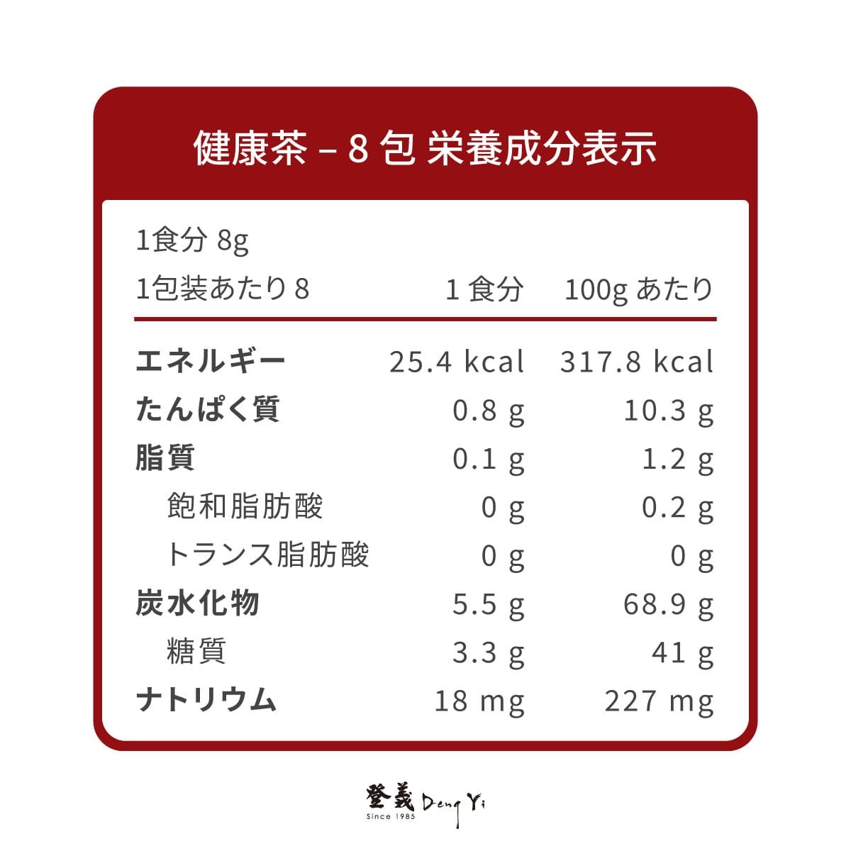 登義養生茶營養標示