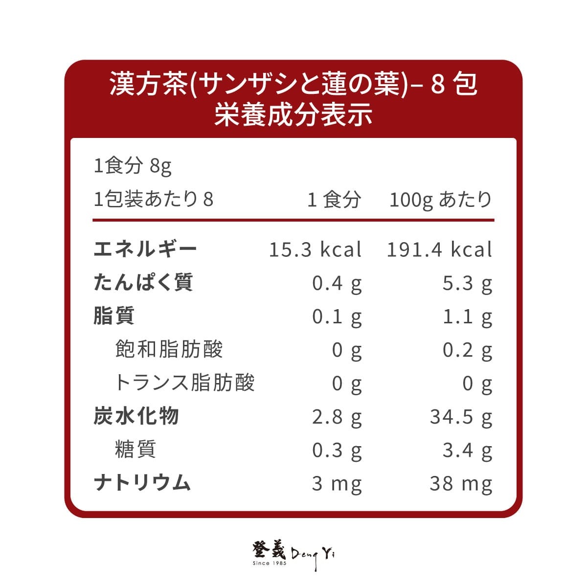 登義輕盈茶營養標示