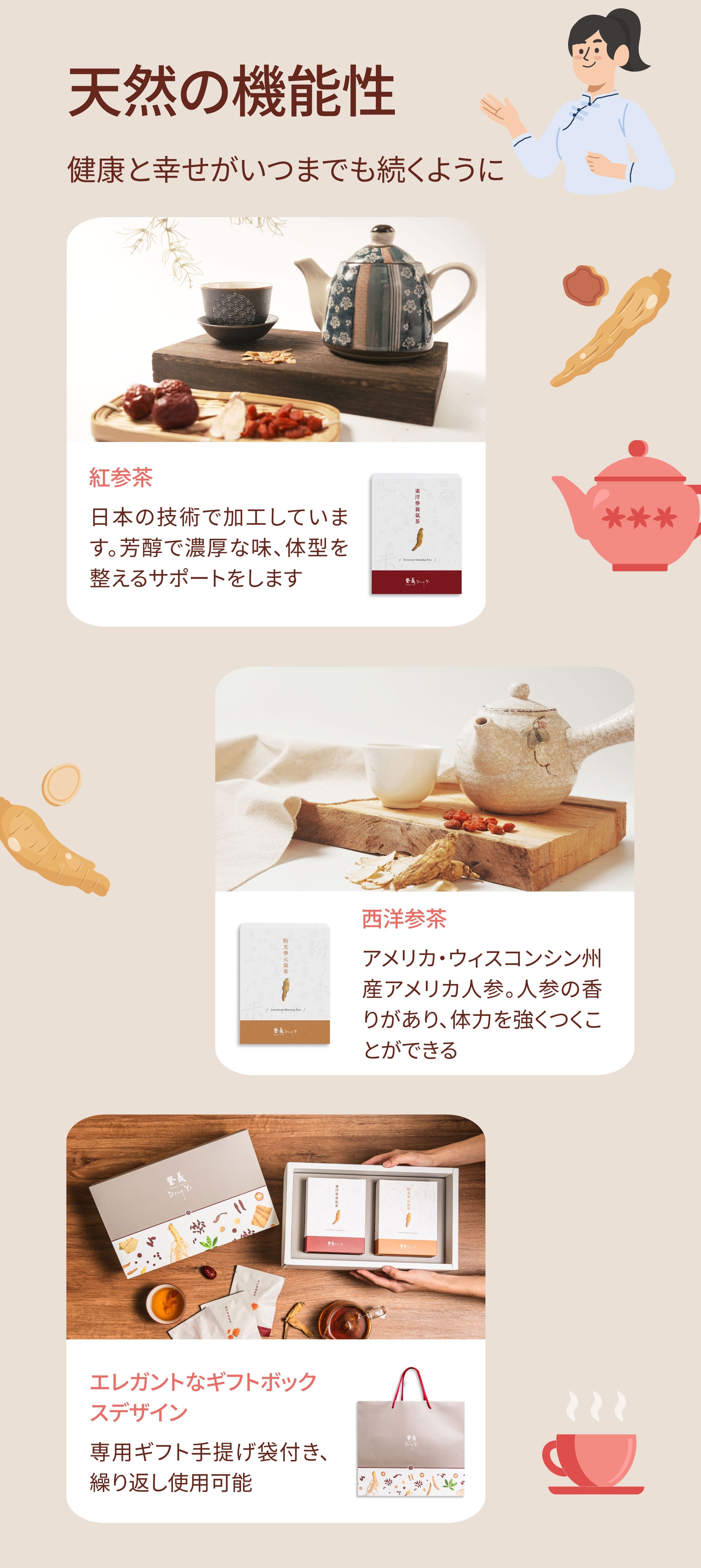 Dengyi 漢方茶ギフトセット 健康と幸せがいつまでも続くように