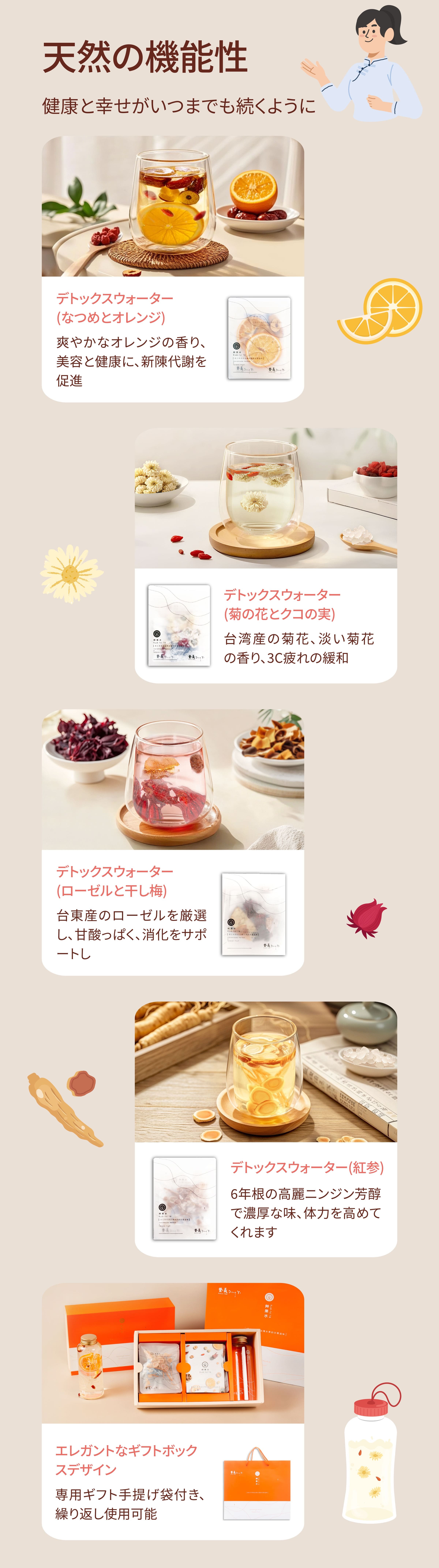 Dengyi ドライフルーツウォーターのギフトセット健康と幸せがいつまでも続くように