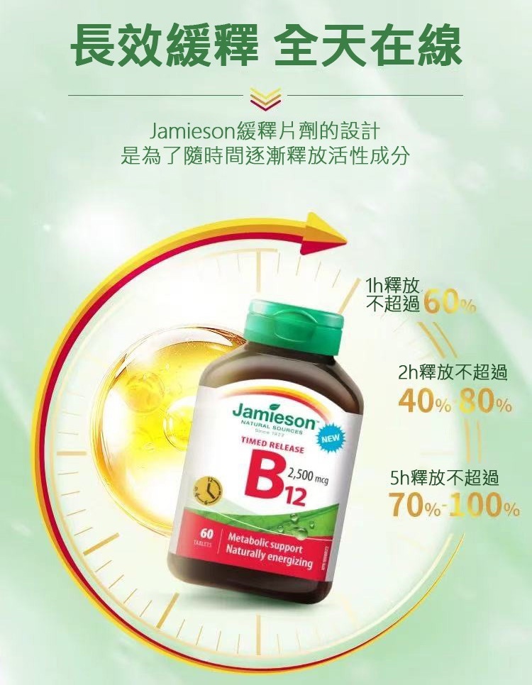 Jamieson 維他命B12