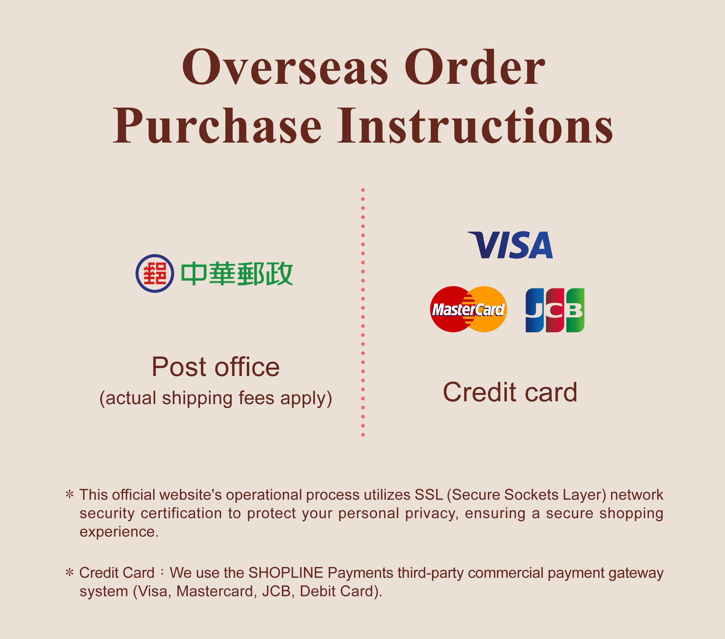 Dengyi Secure Transactions：Protecting Your Personal Privacy for Worry-Free Shopping