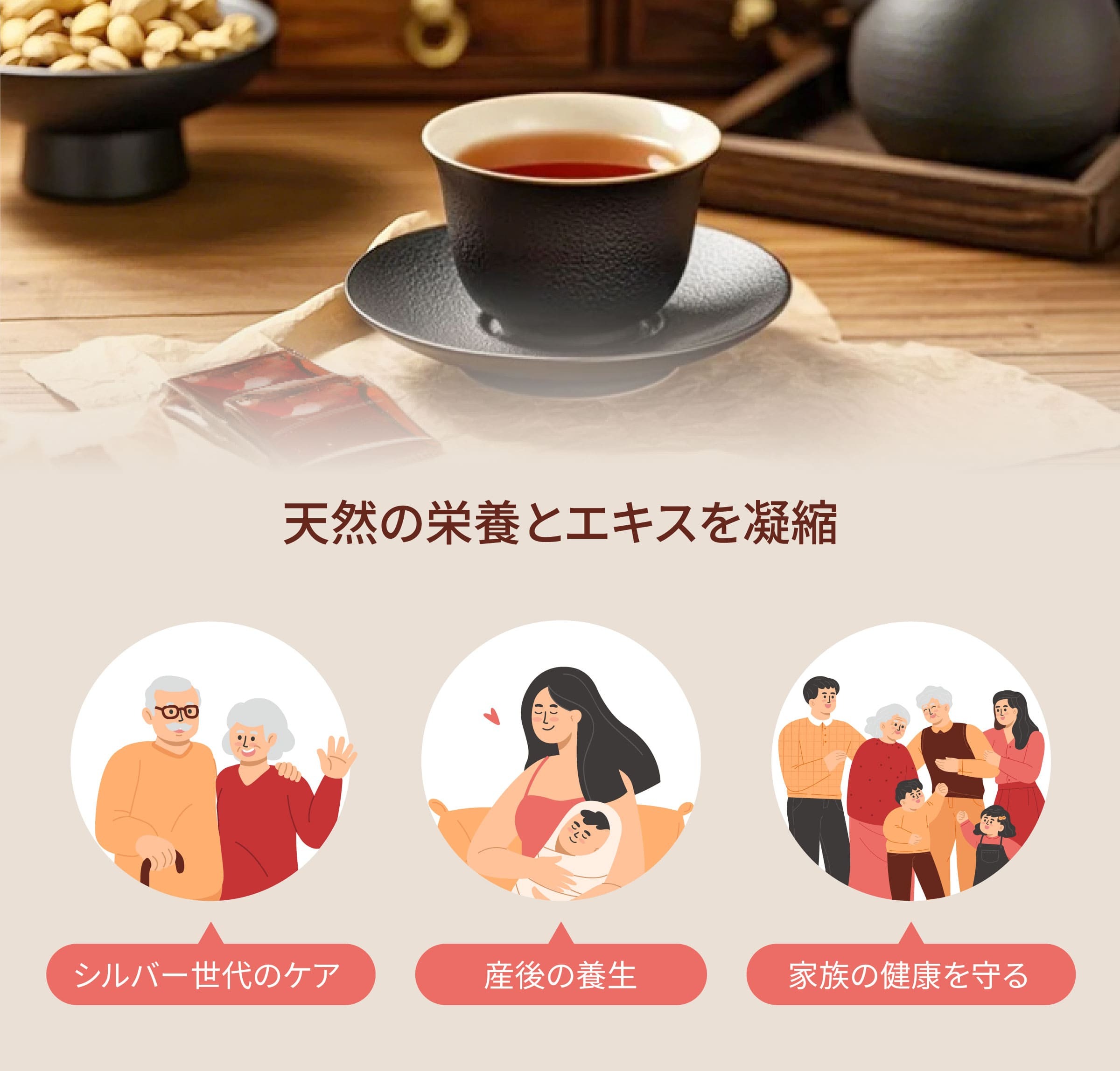 Dengyi 亀板鹿角エキス のターゲット