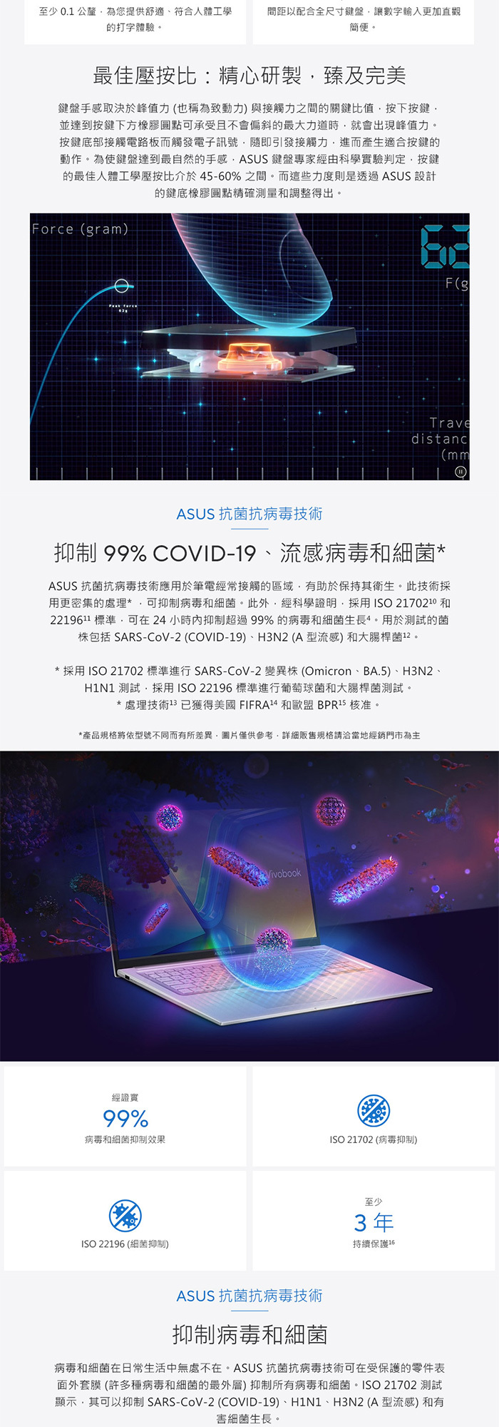 X1704VA-0081B120U抗菌技術