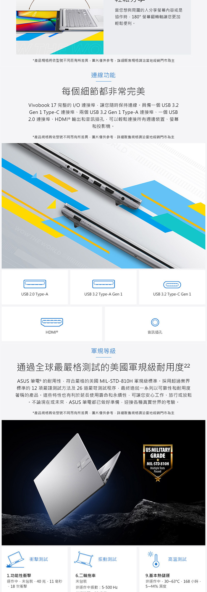 X1704VA-0081B120U連接埠