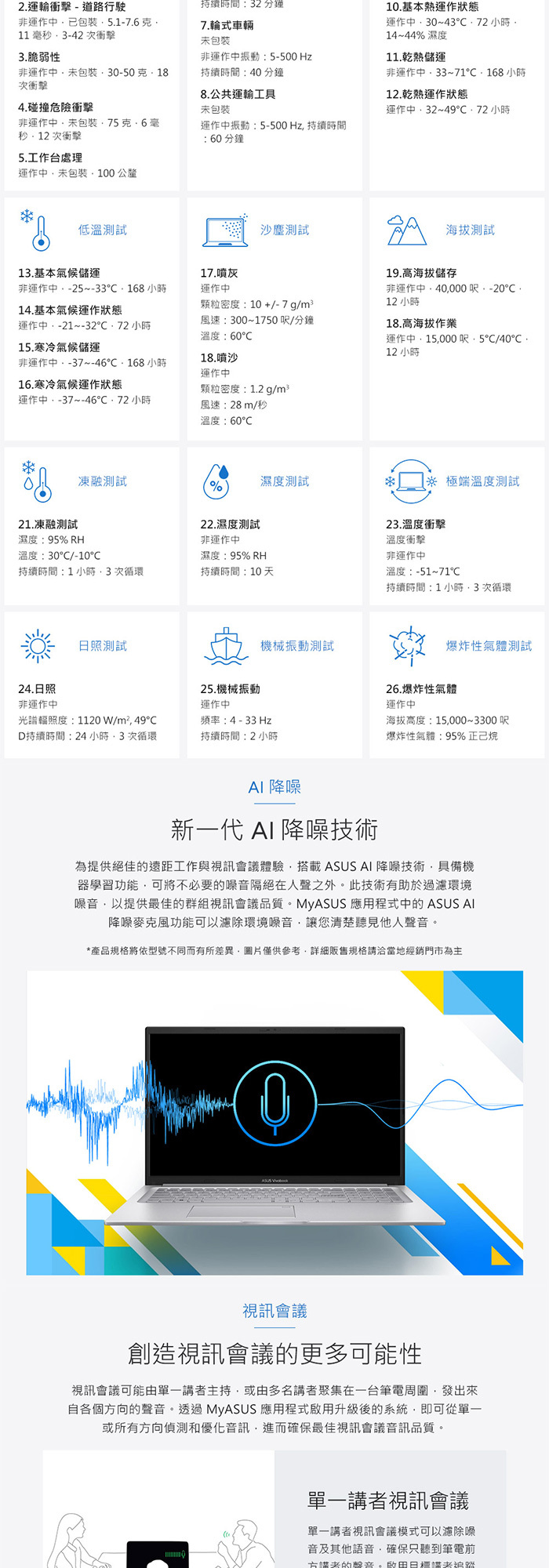 X1704VA-0081B120U智慧降噪技術