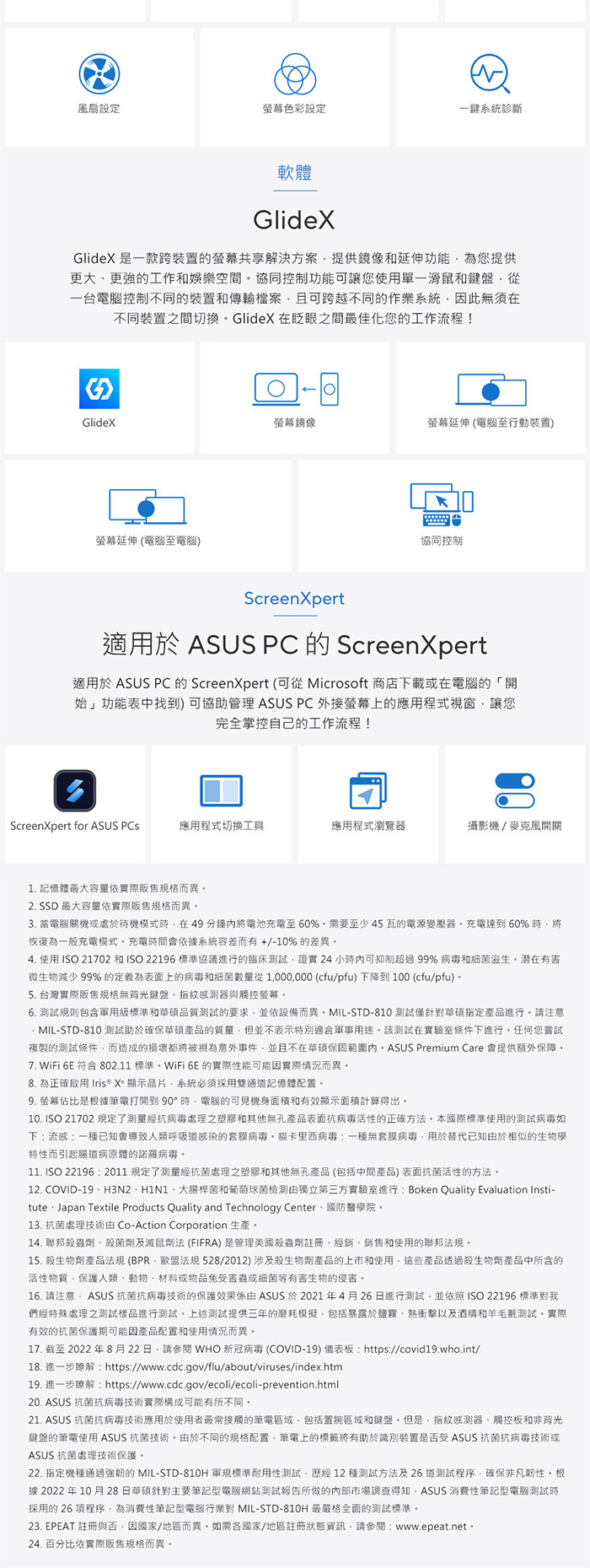 X1704VA-0081B120U其他說明