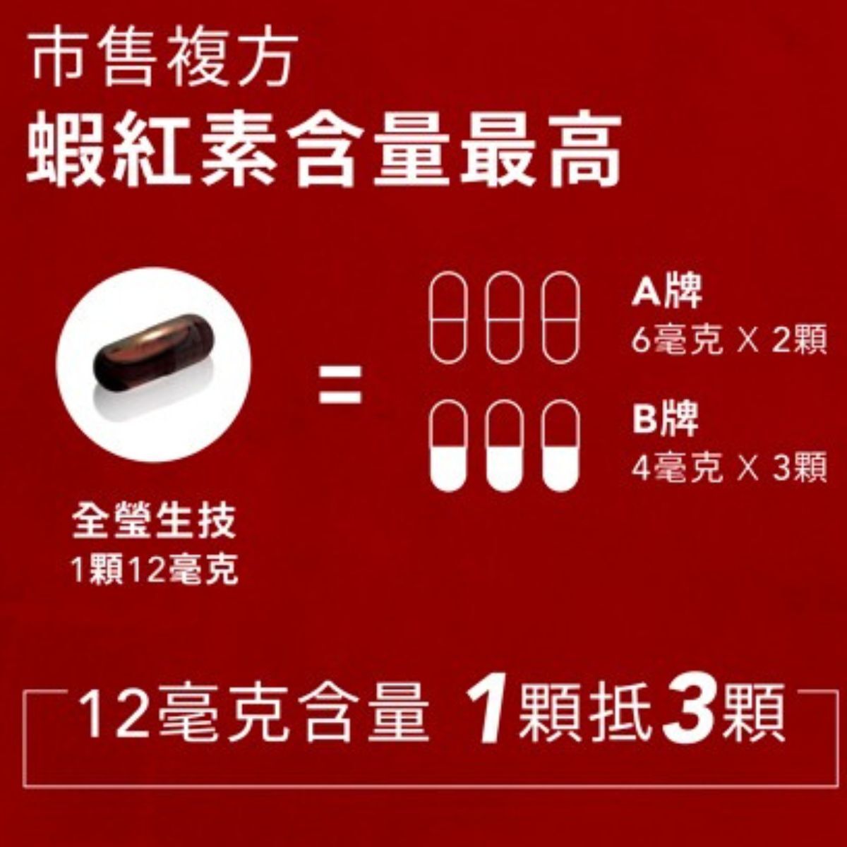 純素紅藻蝦紅素複方膠囊(30粒/盒)