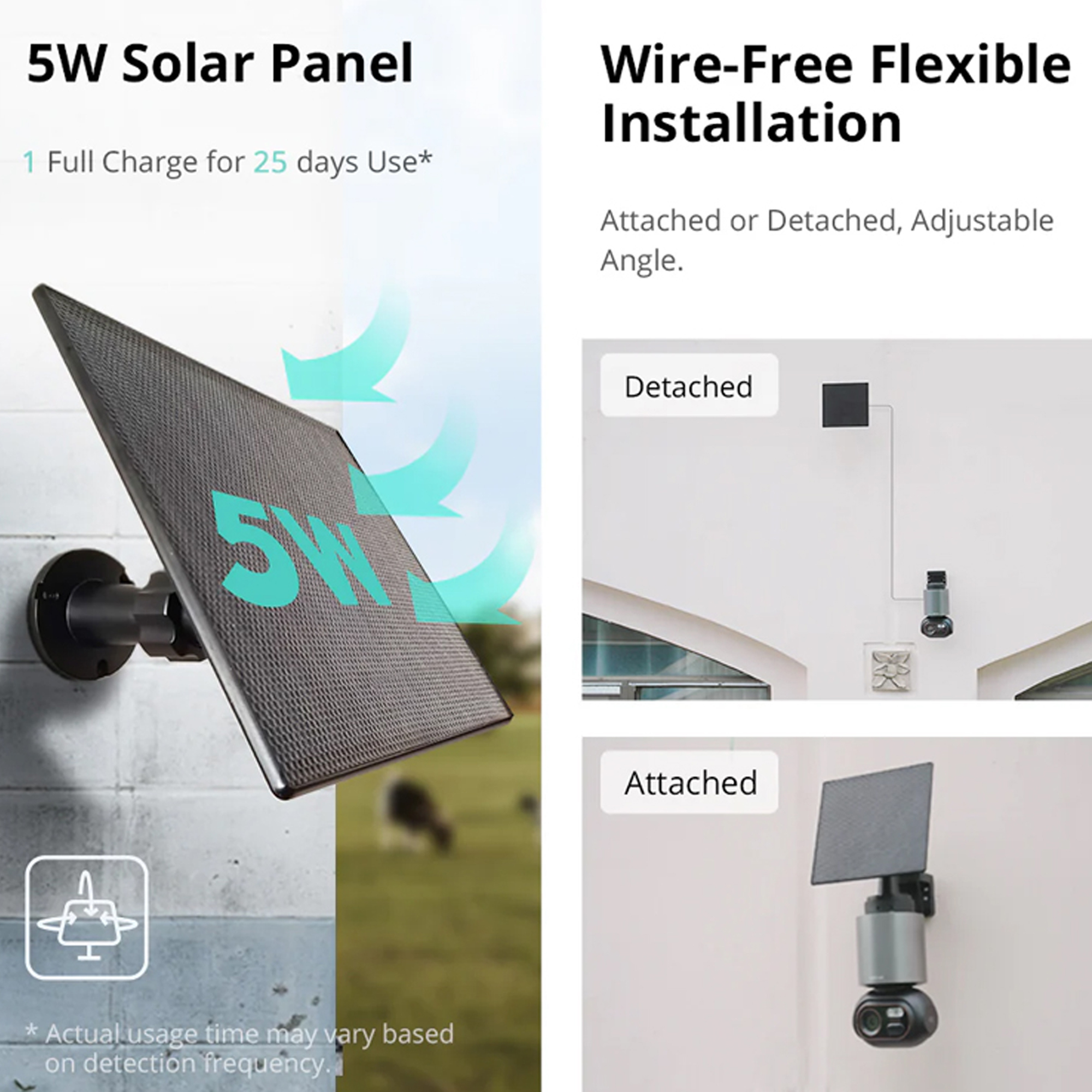 Botslab W510 AI太陽能防水4K攝影機 (4鏡頭+1本地儲存Hub) 免月費