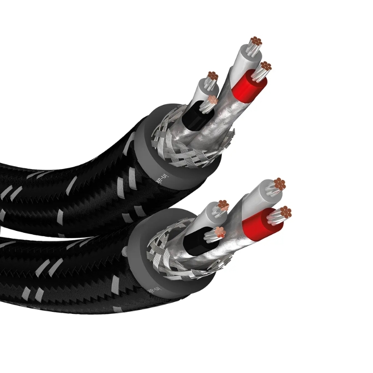 inakustik Excellence（EXZELLENZ）II 訊號線