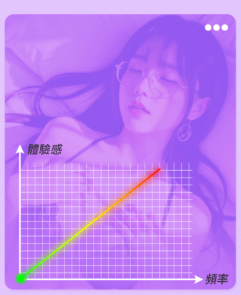 撫香花｜吸吮按摩器