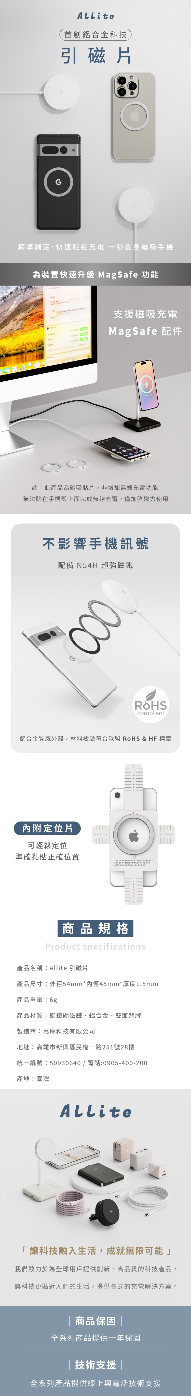 Allite 引磁片 1.4 mm的商品敘述