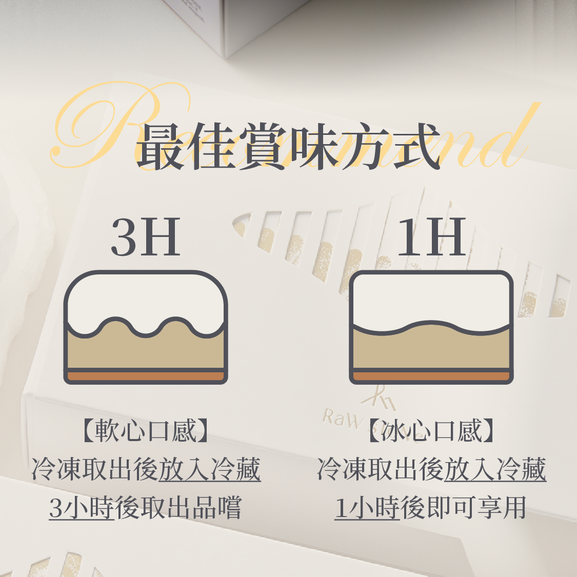 軟心口感｜冷凍保存後放入冷藏3小時解凍後取出食用 冰心口感｜冷凍保存後放入冷藏1小時解凍後取出食用