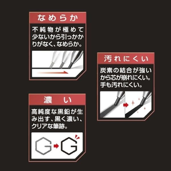 超級G 0.4mm自動鉛筆筆芯 濃黑不易斷｜日本百樂 pilot