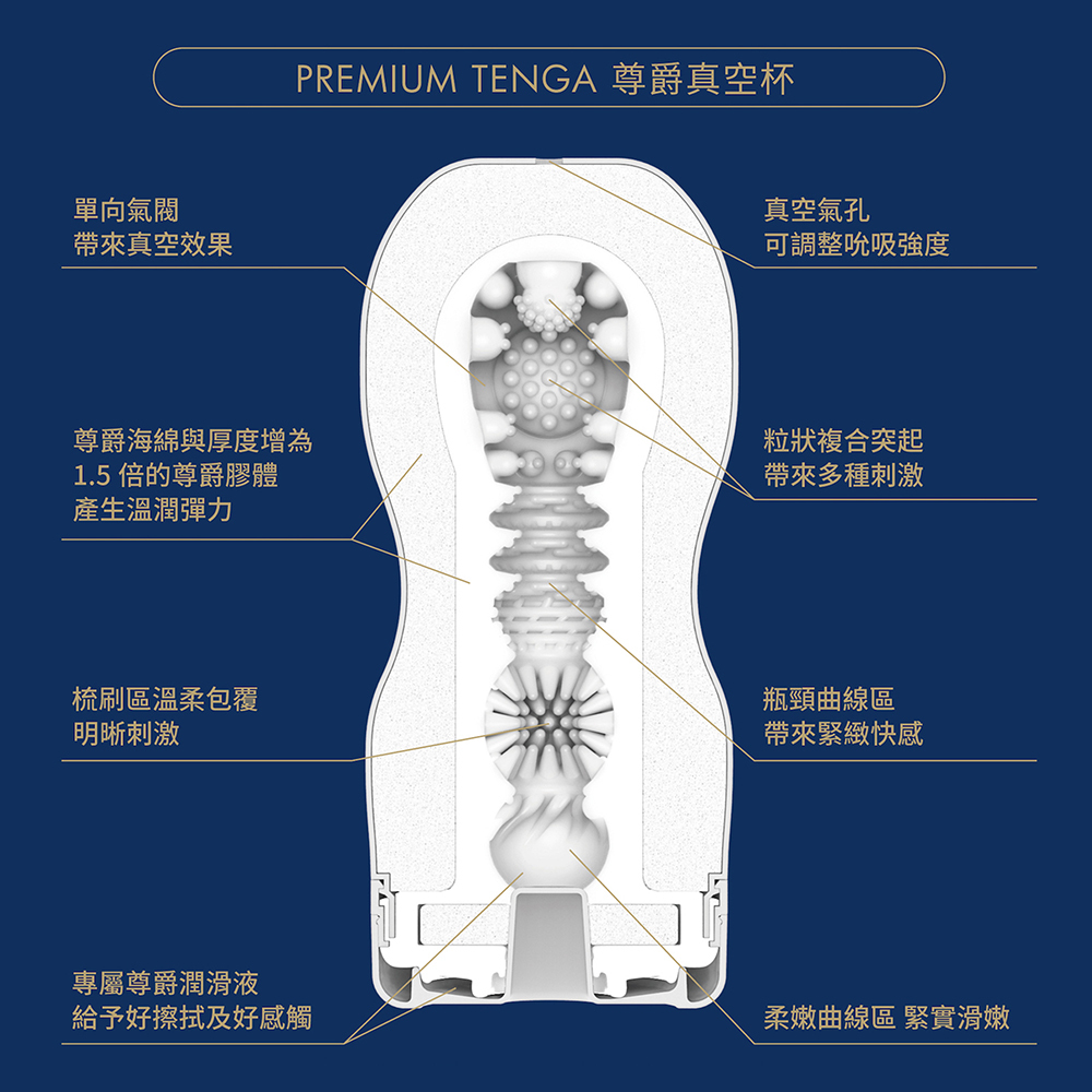 PREMIUM TENGA 尊爵真空杯 [標準版]