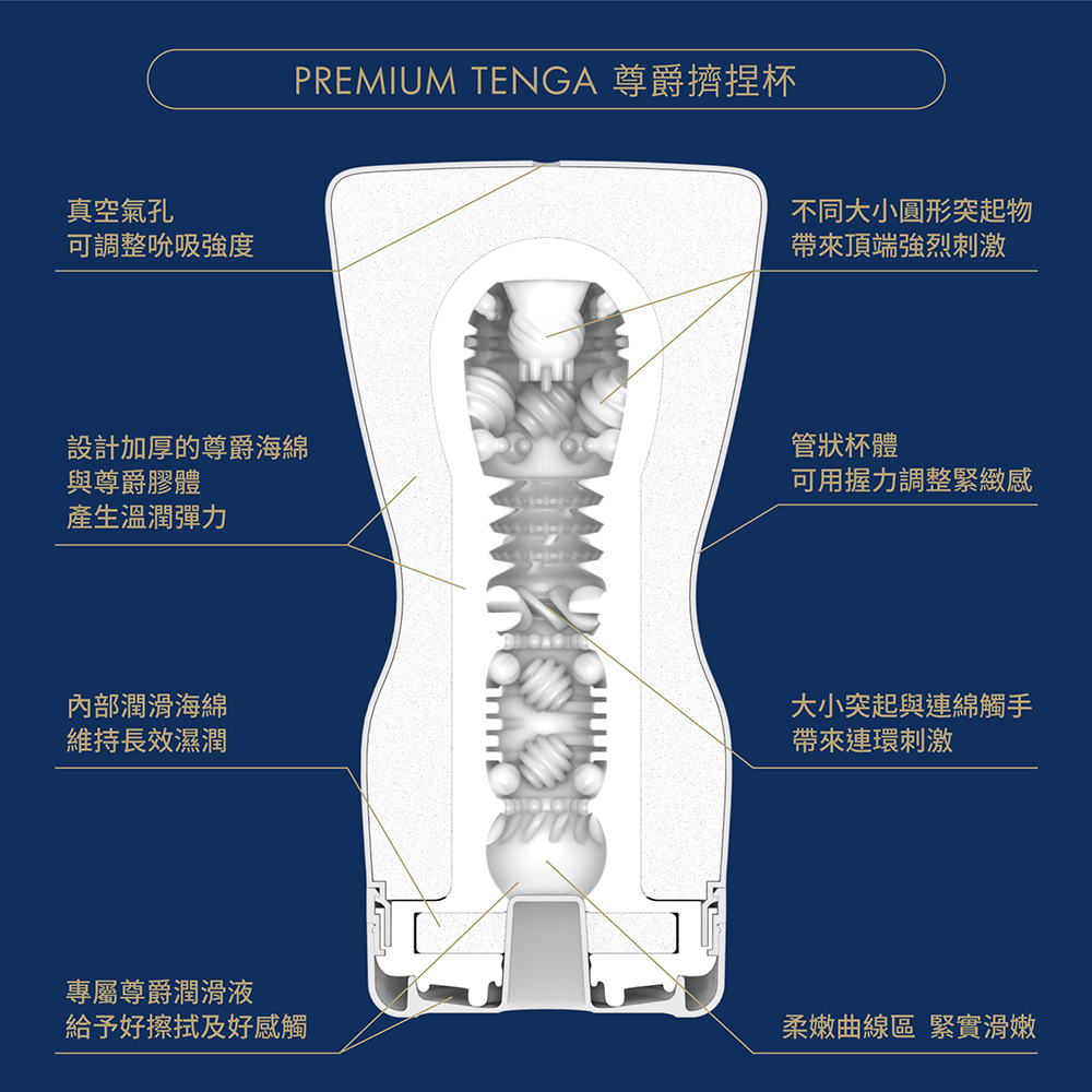 PREMIUM TENGA 尊爵擠捏杯 [標準版]