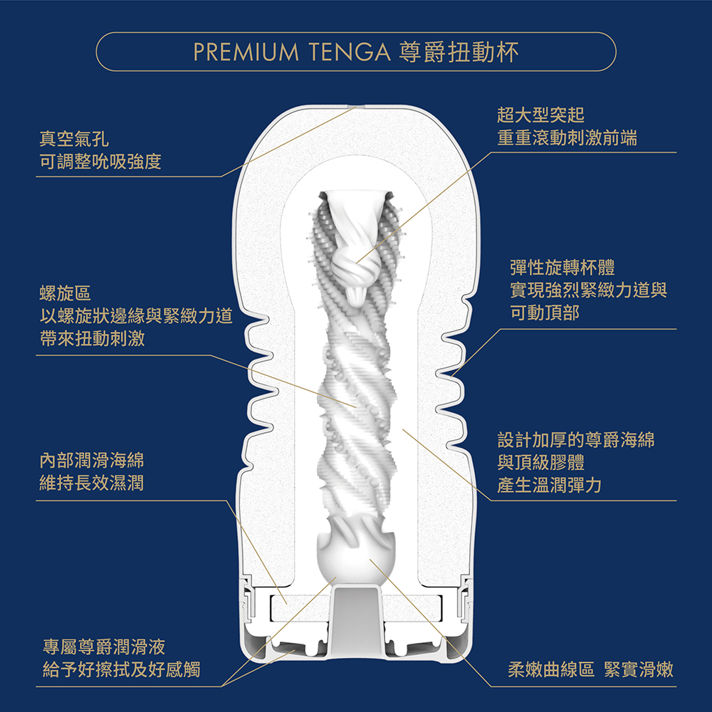 PREMIUM TENGA 尊爵扭動杯 [標準版]