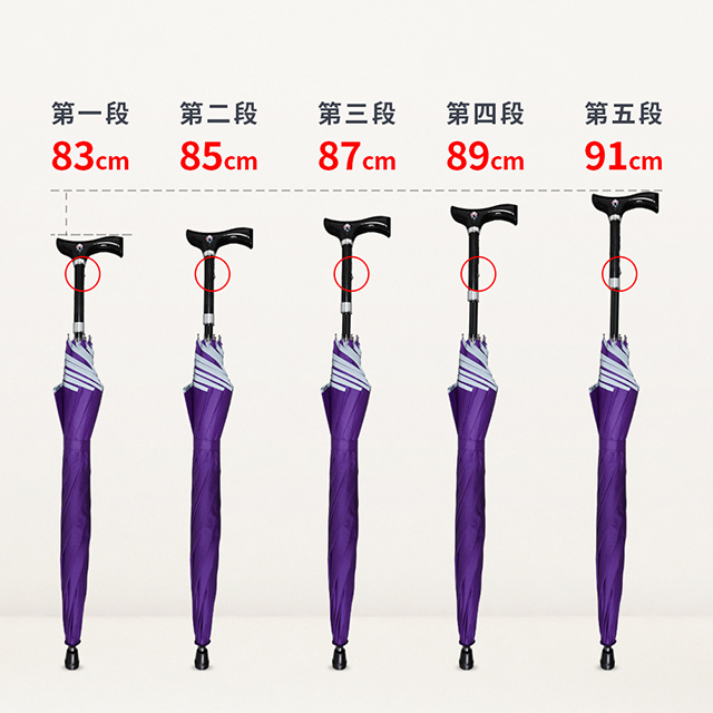 可調五段式，第一段83cm、第二段85cm、第三段87cm、第四段89cm、第五段91cm