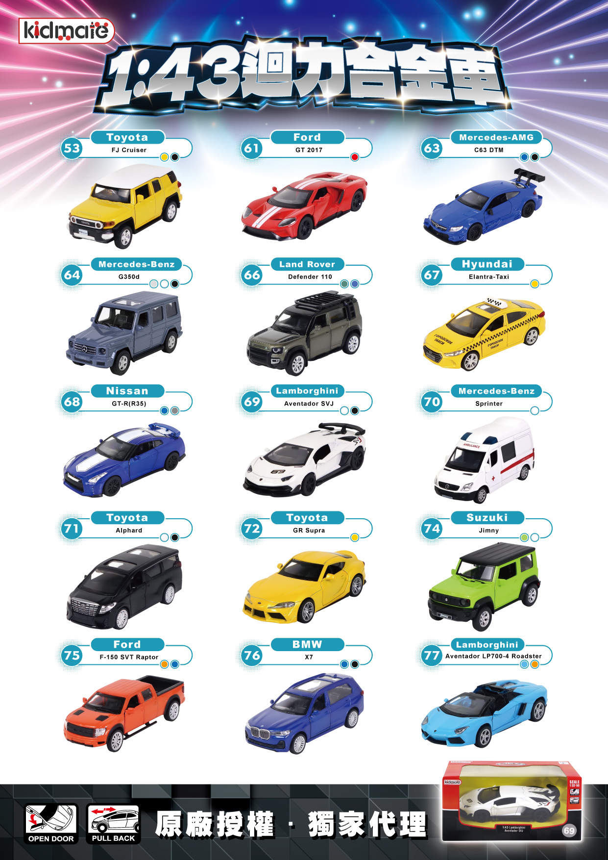 《 KIDMATE 》  1:43授權合金車(71)Toyota Alphard白