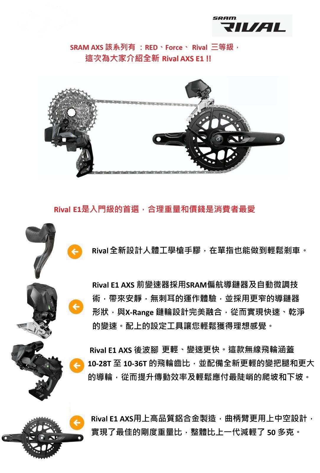 SRAM RIVAL AXS E1 2x12速套件