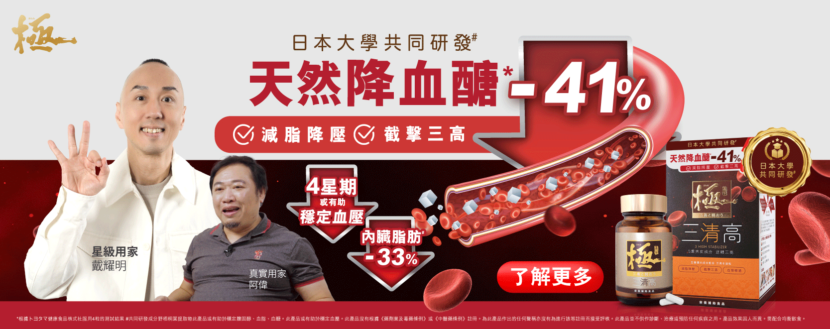 【極‧三清高】日本大學共同研發，臨床實證，五重夾攻逆轉三高。日本專利成分，天然降血醣達41%