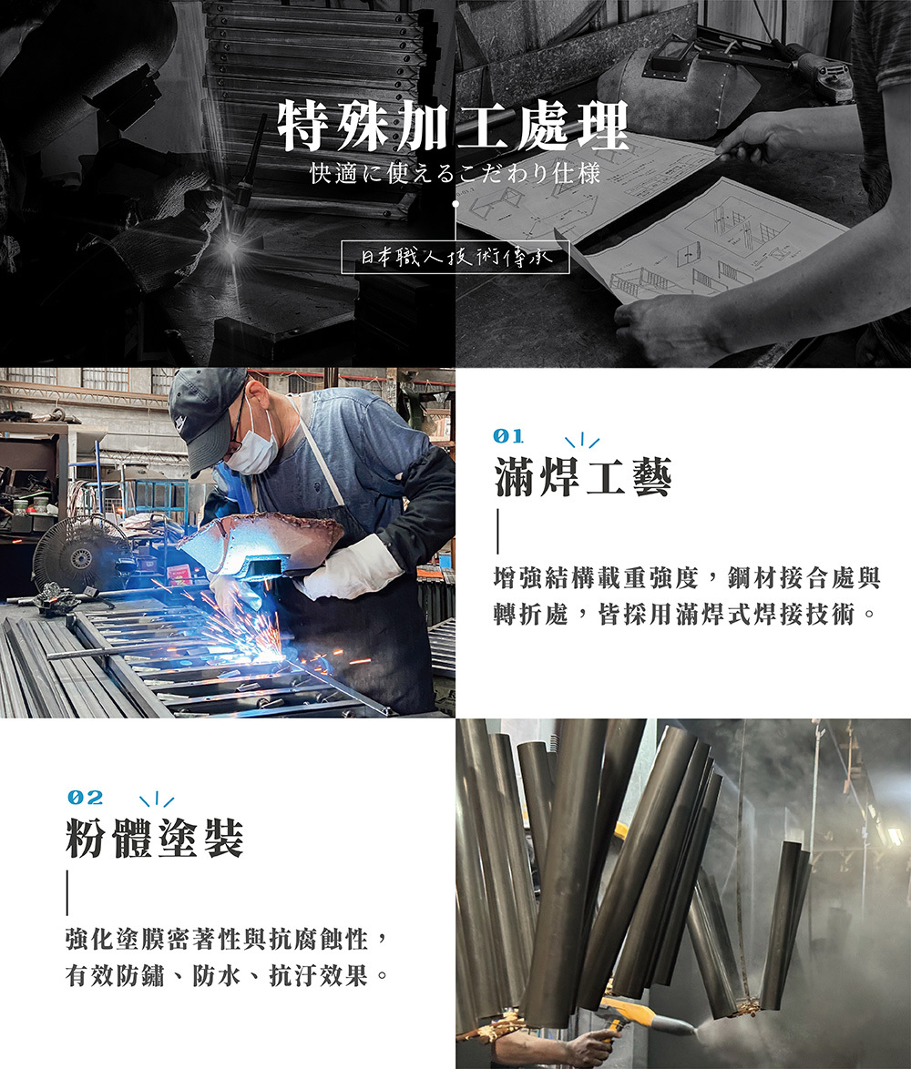 MIT台灣製Brooklyn Series鋼製頂天立地壁面置物架