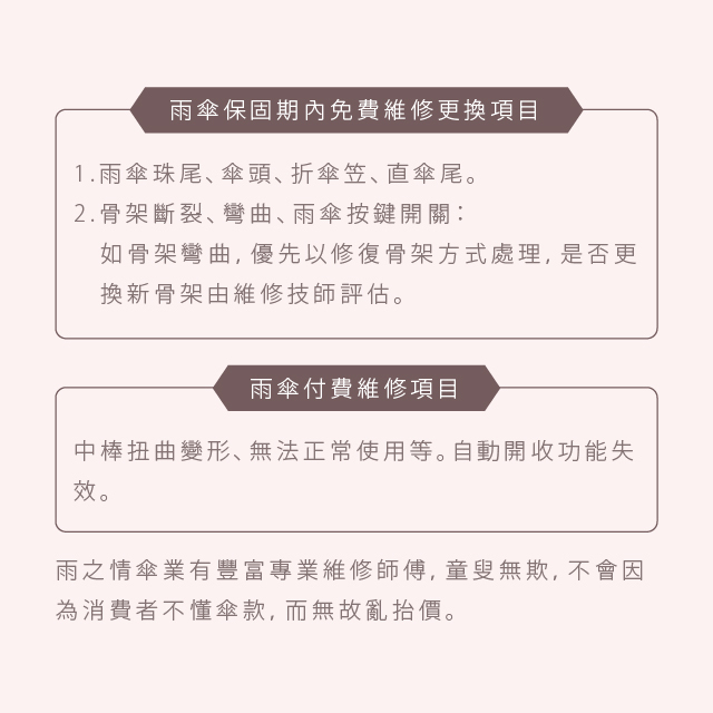 雨傘保固期內免費維修更換項目-1.雨傘珠尾、傘頭、折傘笠、直傘尾。2.骨架斷裂、彎曲、雨傘按鍵開關：如骨架彎曲，優先以修復骨架方式處理，是否更換新骨架由維修技師評估。雨傘付費維修項目-中棒扭曲變形、無法正常使用等。自動開收功能失效。雨之情傘業有豐富專業維修師傅，童叟無欺，不會因為消費者不懂傘款，而無故亂抬價。