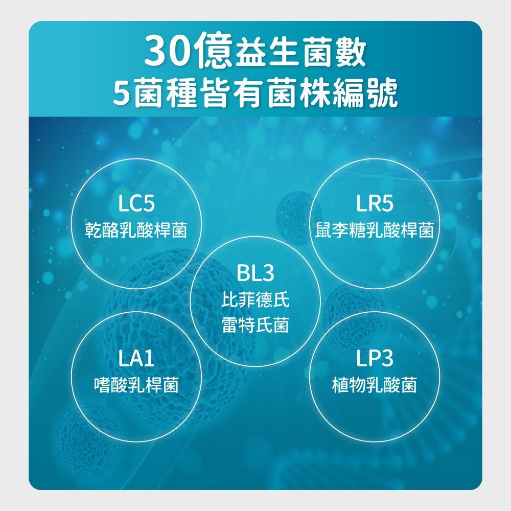 毛孩時代｜腸胃專科益生菌