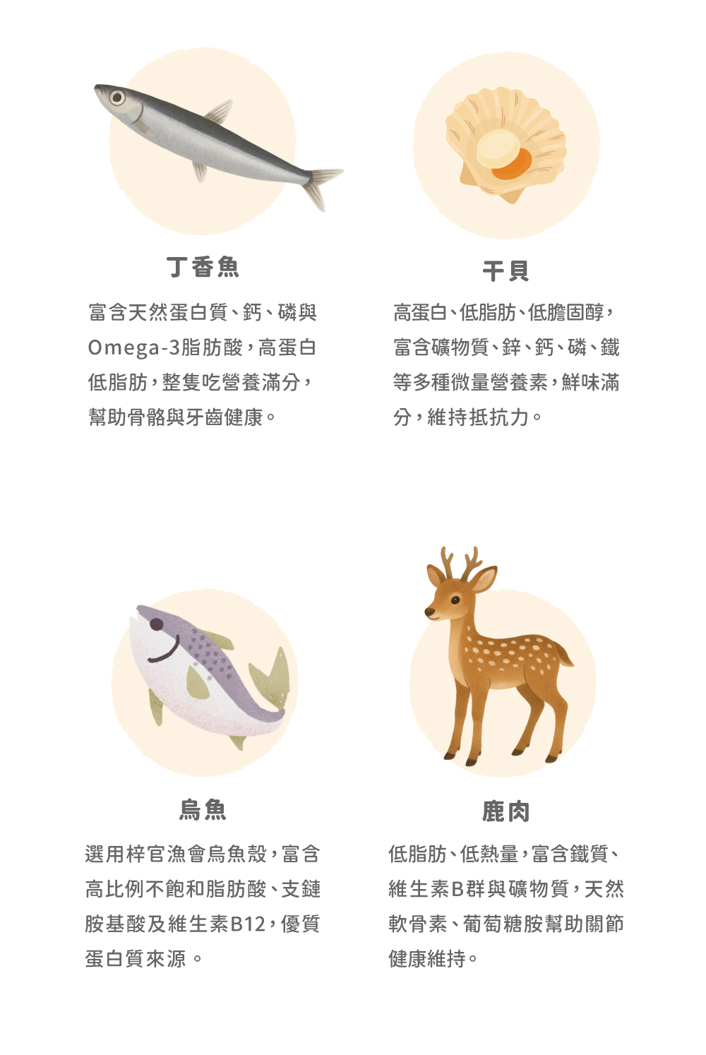 貪貪FUN桑凍乾成分