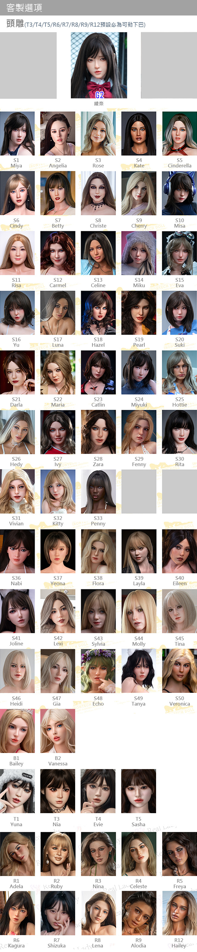 REAL LADY 寫實矽膠娃娃 身體數據及選配選項及價格 silicone sex doll body detail customize option