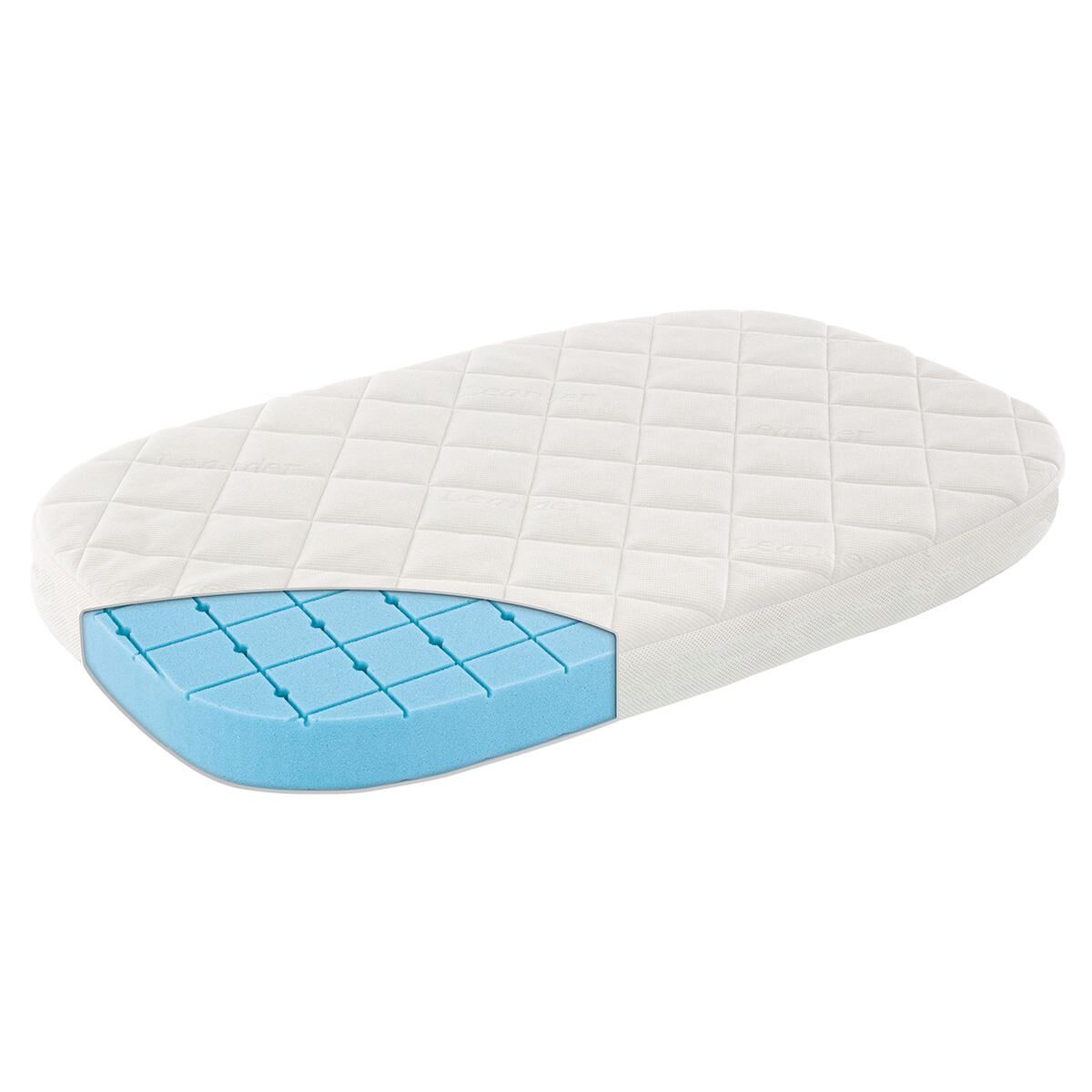 Leander Classic™ Mattress Extension - Premium Foam