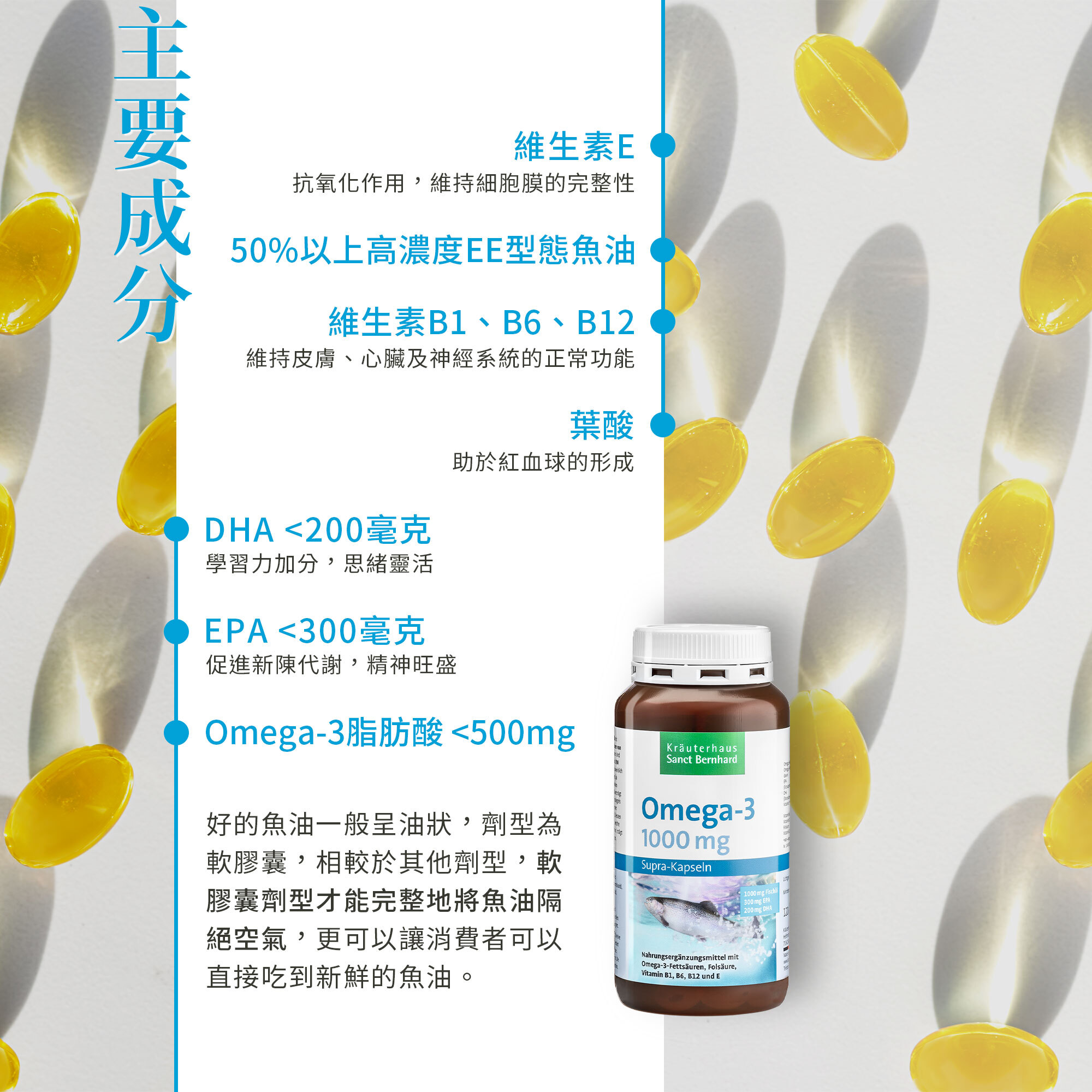 Omega-3魚油膠囊1000mg (120顆/罐)