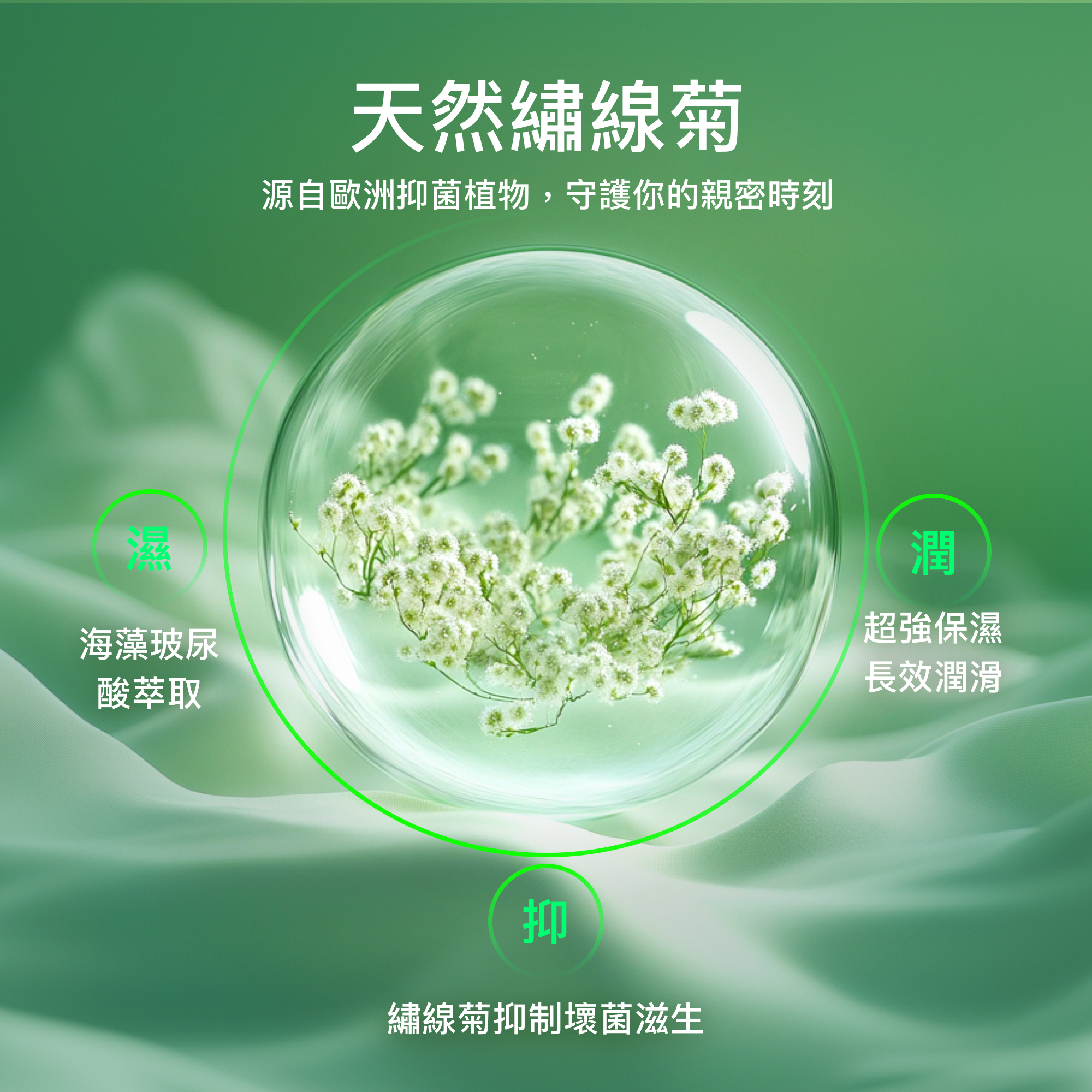 PLAY & JOY 抑菌 水性潤滑劑 50ml