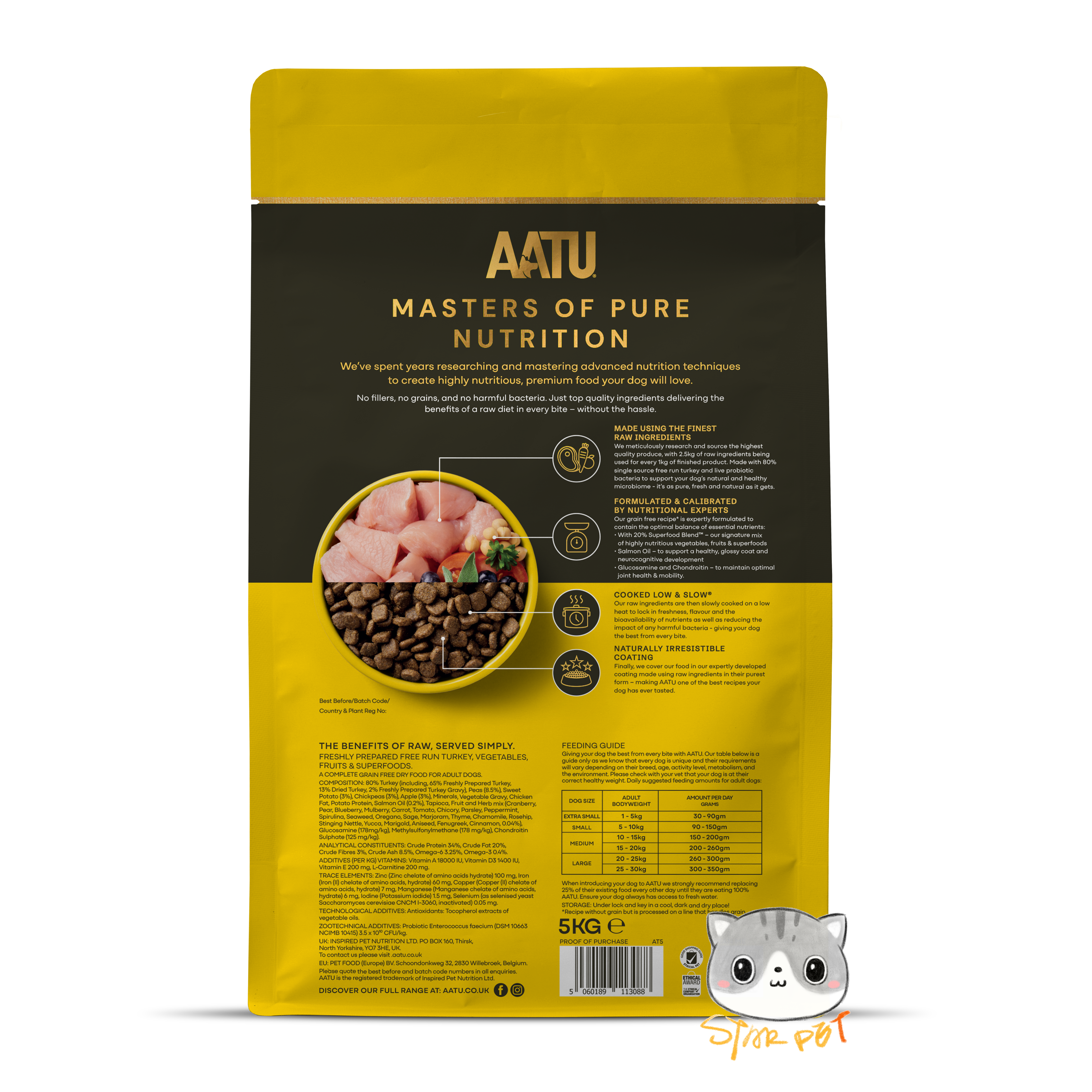 AATU Free Run Turkey Dog Recipe 1.5kg/5kg/10kg