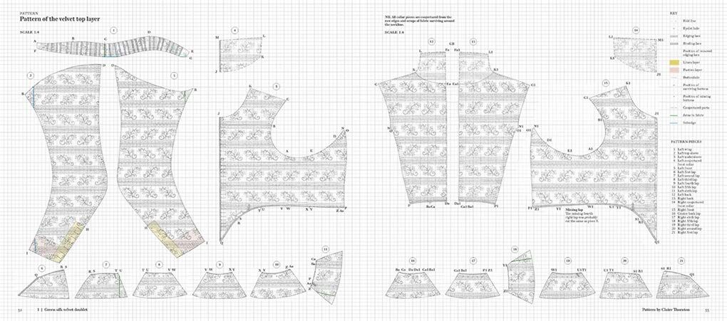 桑格設計書店- 17th-Century Men's Dress Patterns