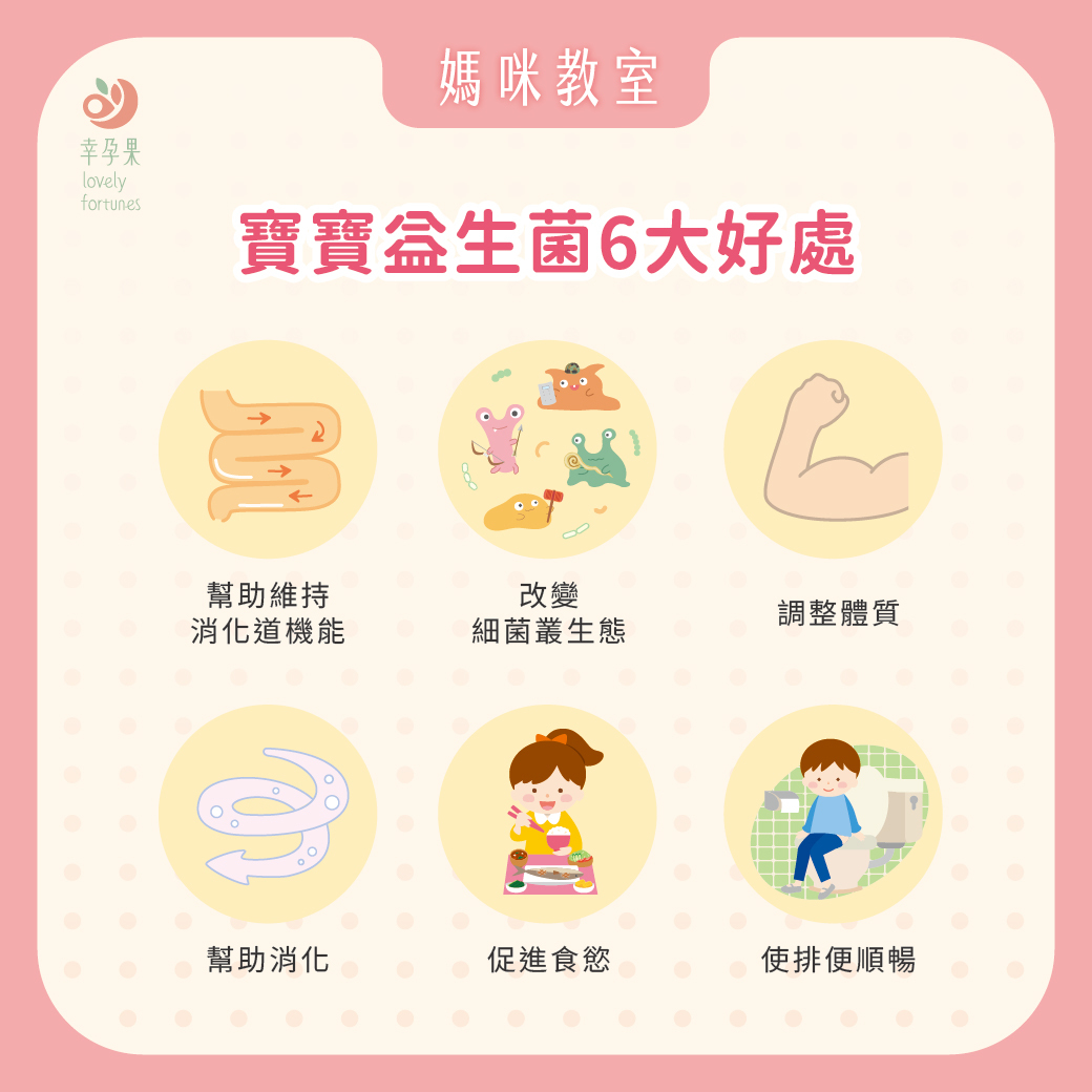 幸孕果媽咪教室 寶寶需要吃益生菌嗎?一次了解益生菌好處及挑選6大關鍵