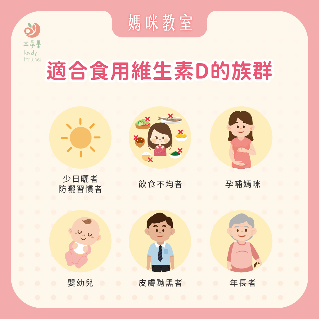 幸孕果媽咪教室 母乳寶寶需要補充維生素D嗎？ 該如何補充？