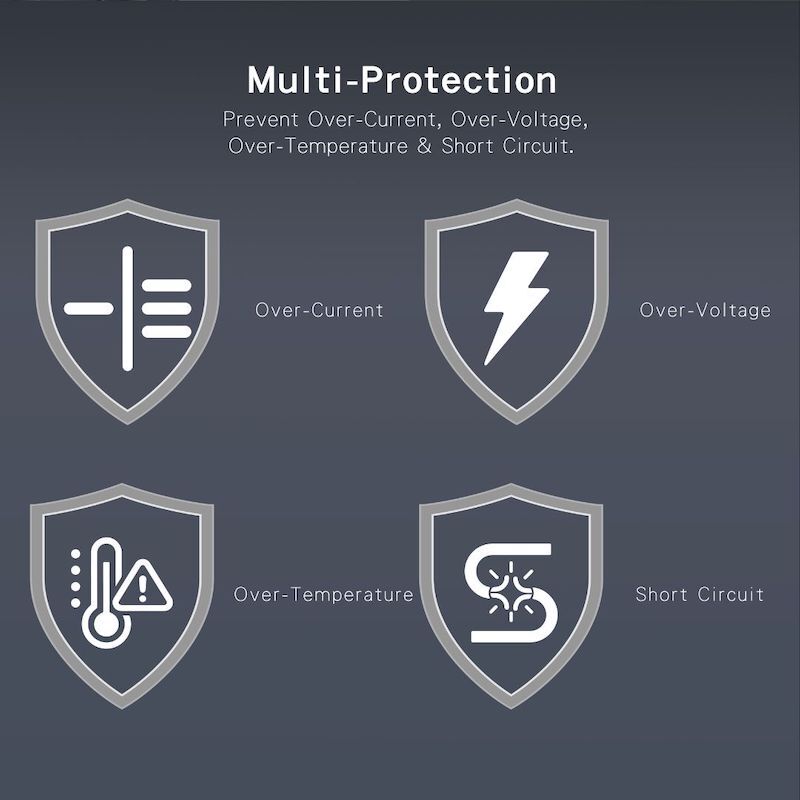 DTSL_ProMini Gs380 Ultra PD3.1 GaN Charging Station_Multi Protection