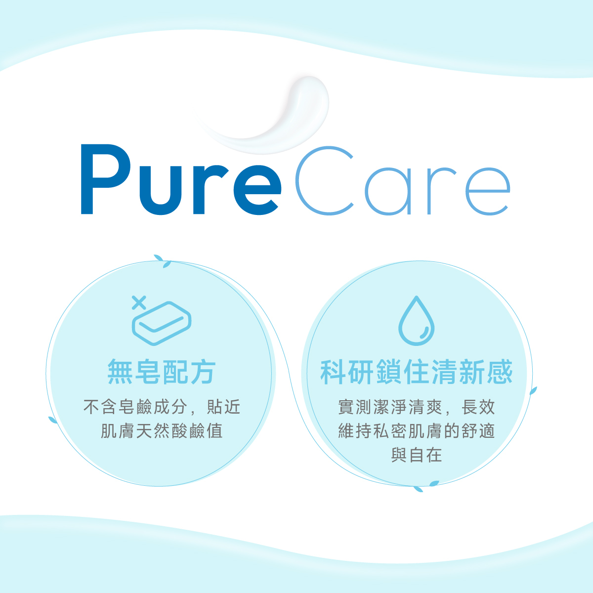 絲膚潔帶來最純粹的PureCare,不含皂鹼成分,貼近肌膚天然酸鹼值;科研級鎖住清新感,實測潔淨清爽,長效維持私密肌膚的舒適與自在