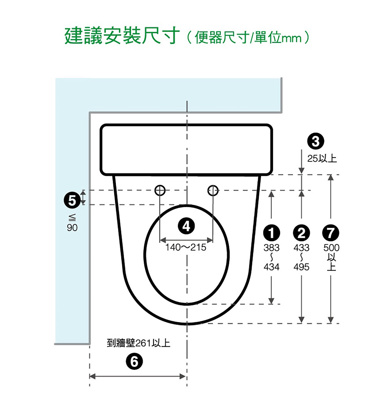 國際牌 儲熱式電腦馬桶座 DL-F610RTWS