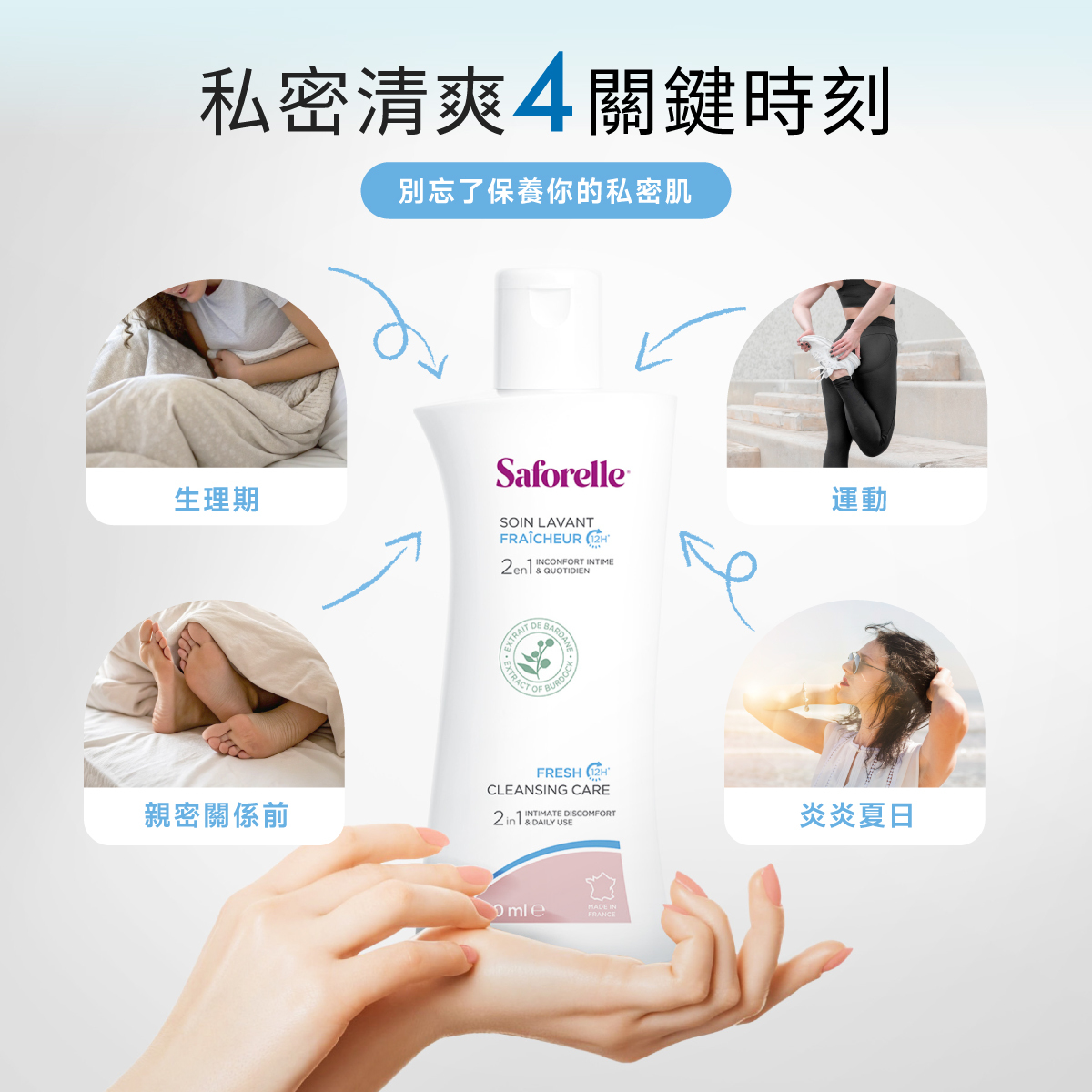 生理期、親密關係前、運動、炎炎夏日,私密清爽4關鍵時刻,別忘了保養你的私密肌。