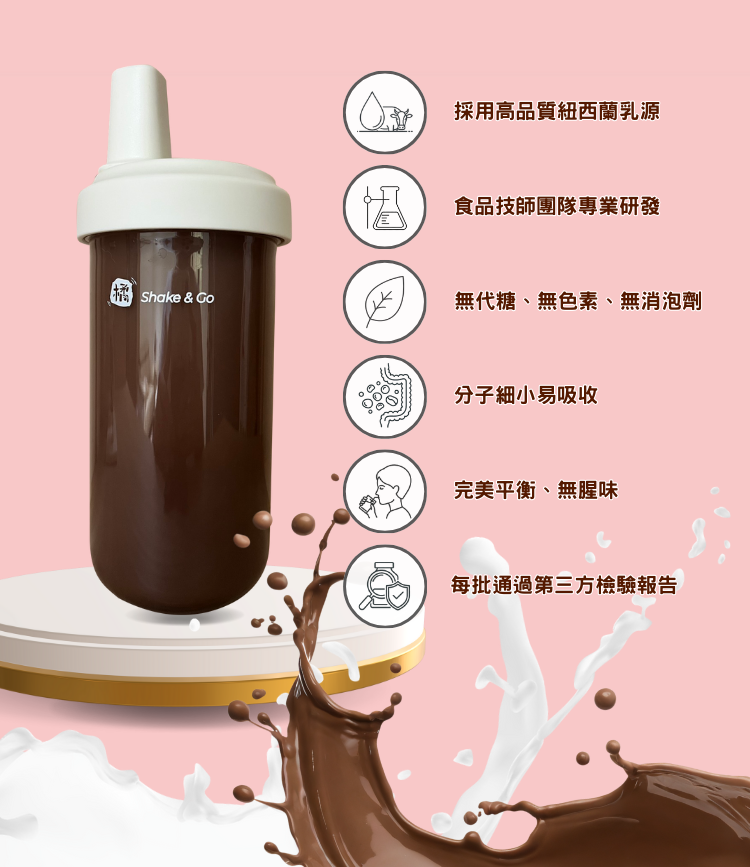 【優質乳源】紐西蘭頂級乳源,專業食品技師研發,無代糖無色素無消泡劑,分子細小易吸收,每份含20g蛋白質。