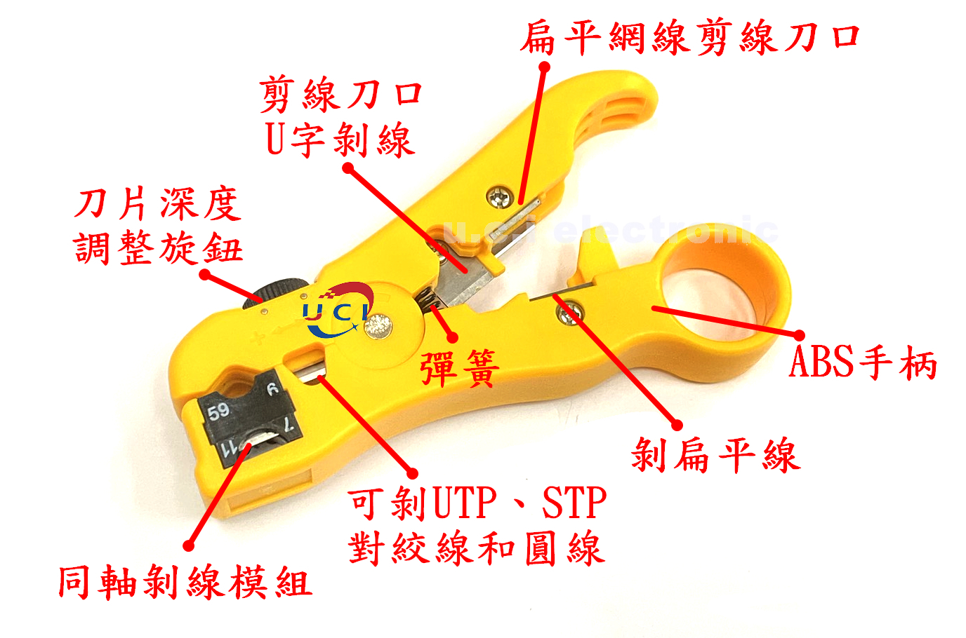 【UCI電子】(D-20) 同軸電纜剝線鉗 有線電視線剝線鉗 網線剝皮鉗 切線鉗皮刀