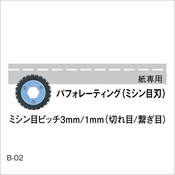 Carl 切紙機 虛線刀片B-02 (適合DC212/218/RT200)