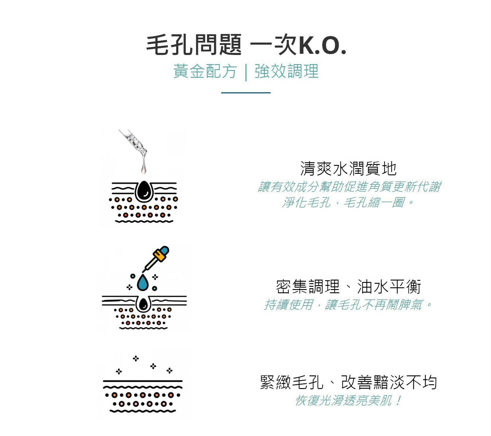 杏仁酸使用方式