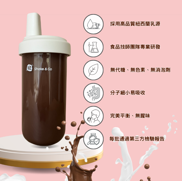 【優質乳源】紐西蘭頂級乳源,專業食品技師研發,無代糖無色素無消泡劑,分子細小易吸收,每份含20g蛋白質。