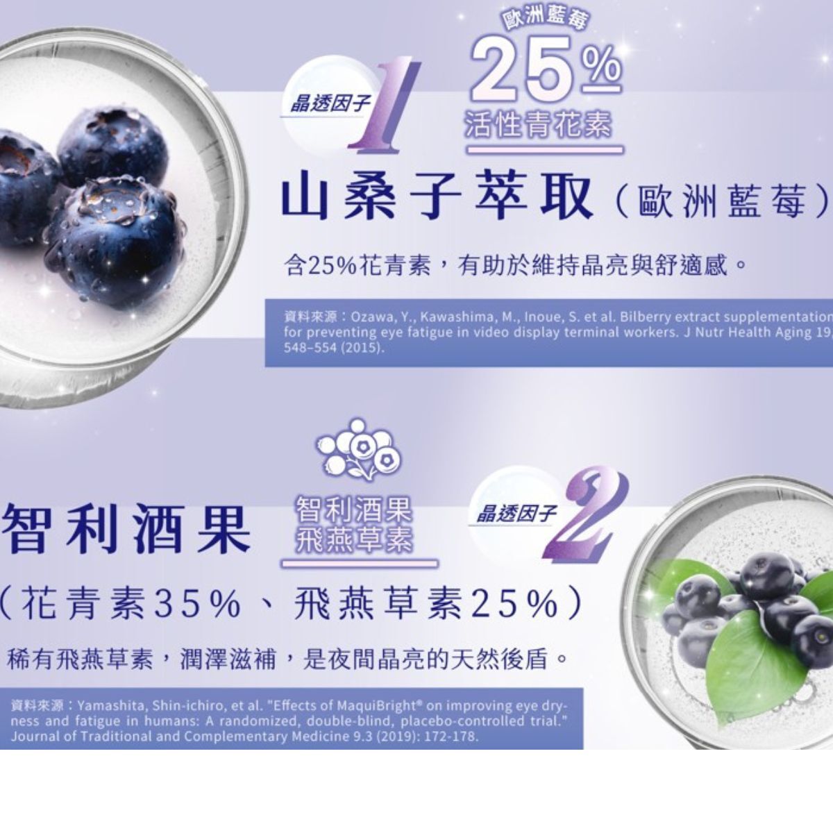 快充藍莓夜膠囊(30入/袋)