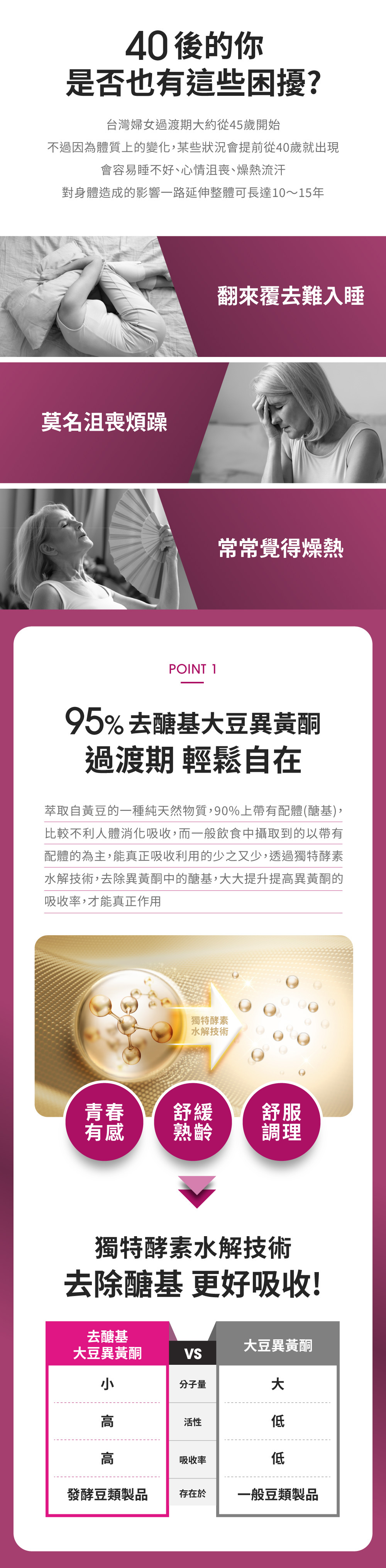 【Eatbliss 益比喜】好齡光白金蛋白大豆異黃酮plus(奶素)