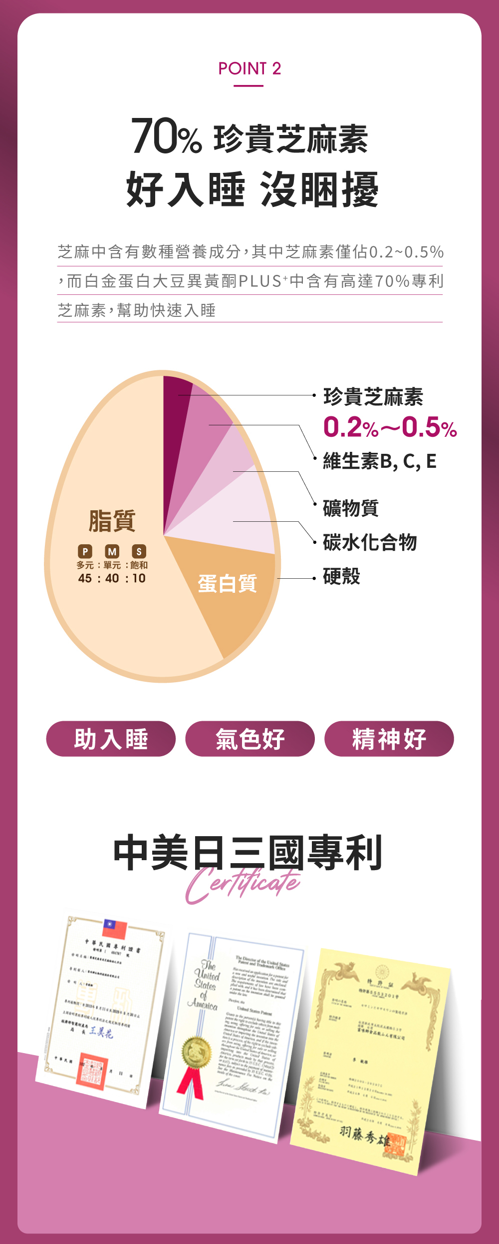 【Eatbliss 益比喜】好齡光白金蛋白大豆異黃酮plus(奶素)